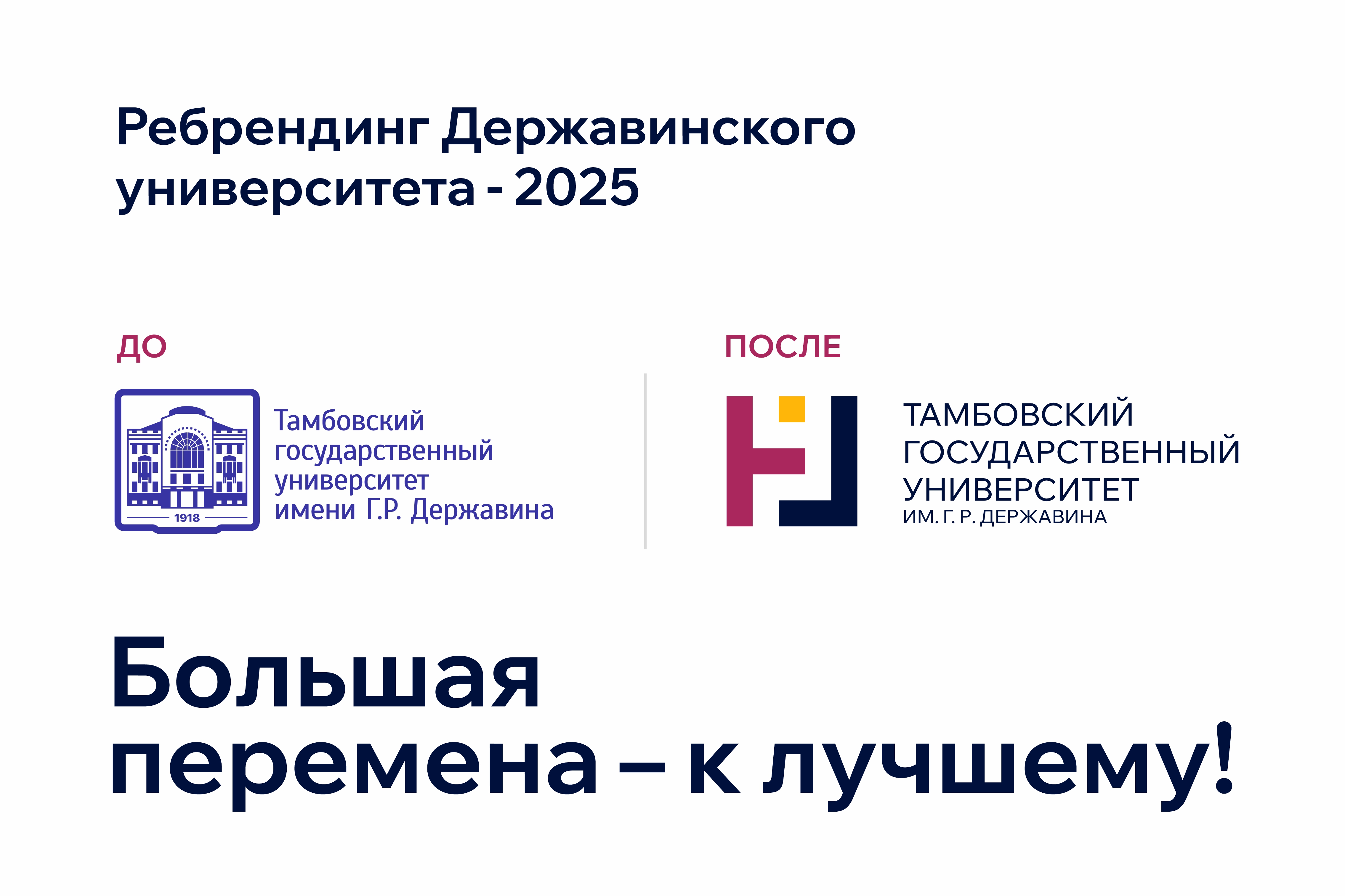 Изображение новости: Ректор Павел Моисеев презентовал студентам новый бренд университета и рассказал о будущем вуза
